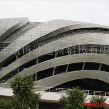 金屬建材 種類、價格、采購與市場概述